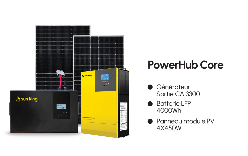 PowerHub Core