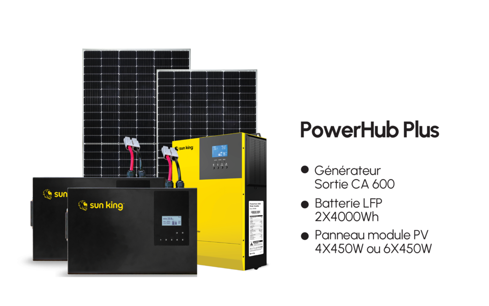 PowerHub Plus